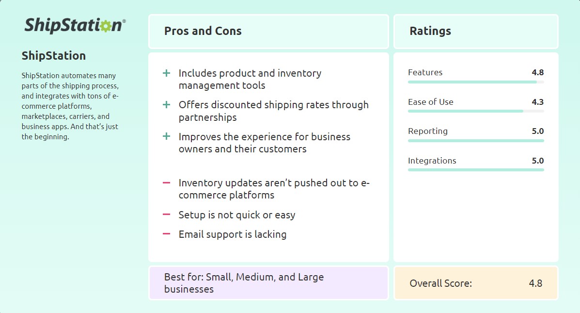 Shipstation Advantages