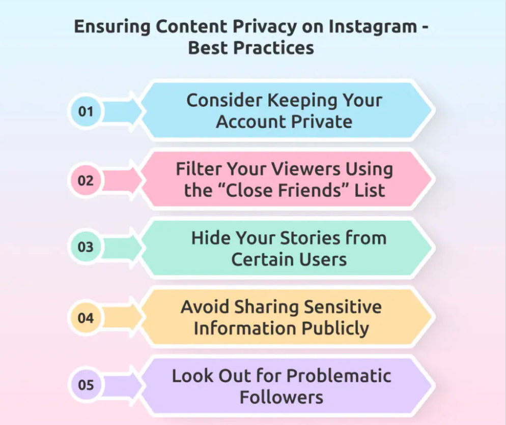 Ensuring-Content-Privacy-on-Instagram-Best-Practices