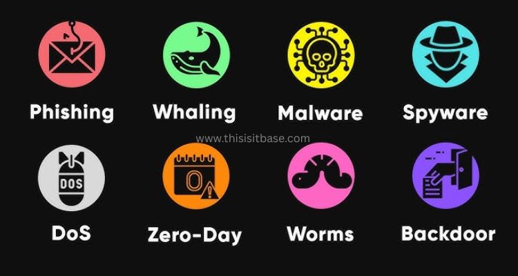 Common Hacking Methods