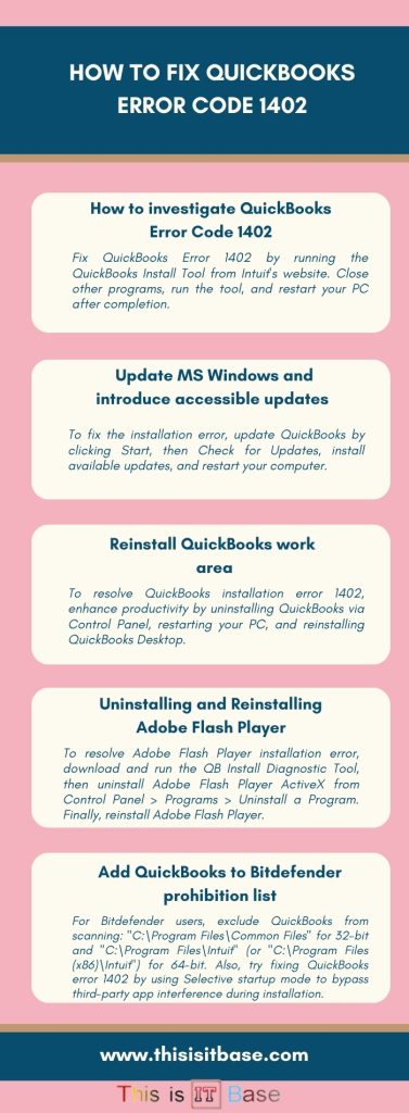 How to fix quickbooks error code 1402