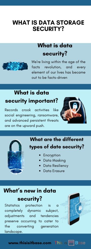 What is data storage security