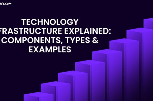 technology infrastructure