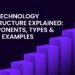 technology infrastructure