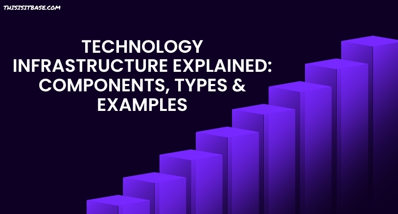 Technology Infrastructure Explained: Components, Types & Examples